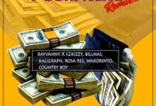 Audio: Rayvanny Ft. Khaligraph Jones, Godzilla, Rosa Ree, Izzo Bizness, Counrty Boy, Young Dee, & Wakorinto - Pochi Nene Remix (Mp3 Download) - KibaBoy