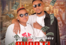 Audio: Sister P Ft. Msami - Minoti (Mp3 Download) - KibaBoy