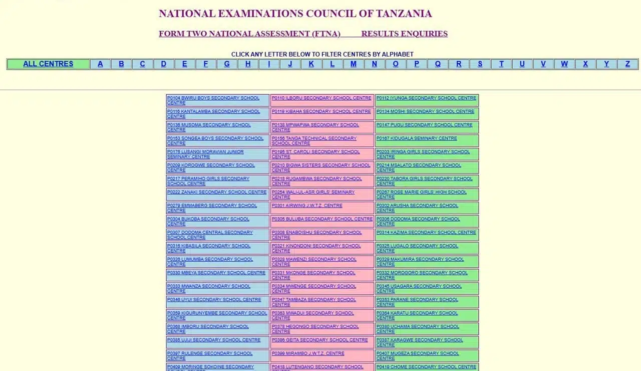 Matokeo ya Kidato cha Pili 2025/2026 (FTNA Results)