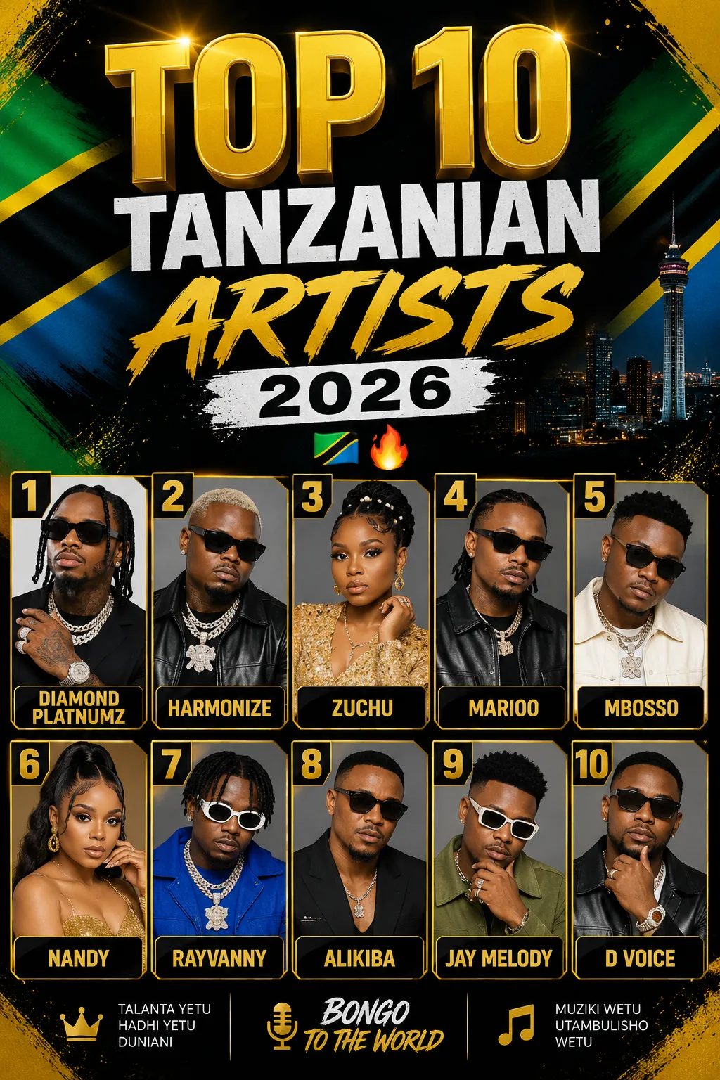 Top 10 Tanzanian Artists 2026 🇹🇿🔥