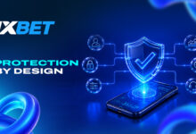 Player Protection as Part of Business Model