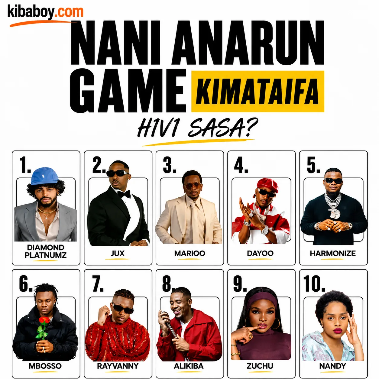 NANI ANARUN GAME KIMATAIFA HIVI SASA