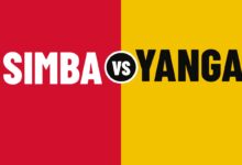 Simba vs Yanga Leo Odds, Predictions na Betting Tips
